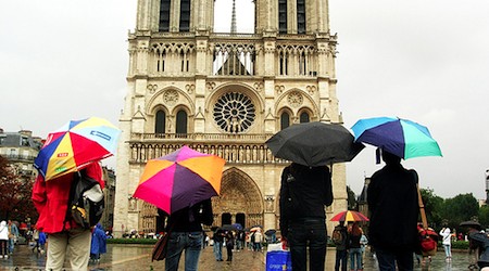 Notre Dame in the rain