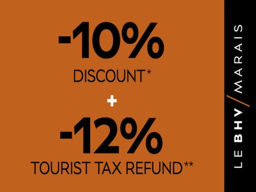 Tourist Discount Cards
