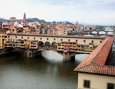 Florence Hotel Overview - Florence, Italy