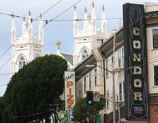 Expect to Spend: San Francisco - San Francisco, United States